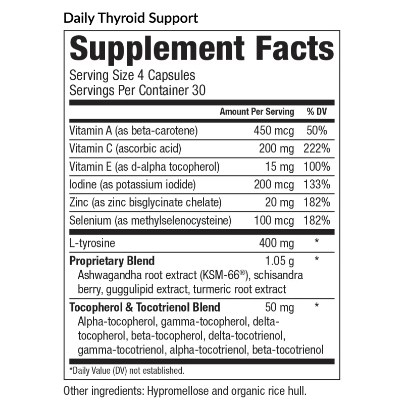Daily Thyroid Support